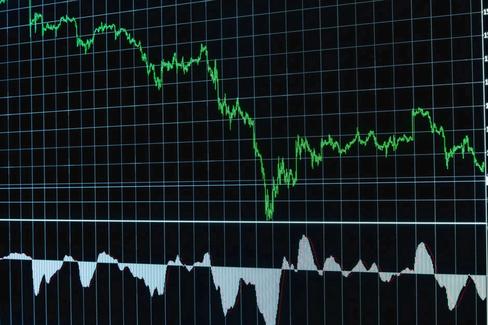 Detailed financial chart showing a downward trend, ideal for economics and stock market analysis.