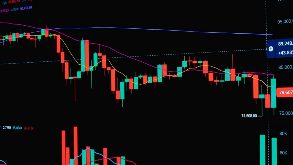Vibrant financial trading chart displaying candlestick patterns, ideal for stock market analysis visuals.