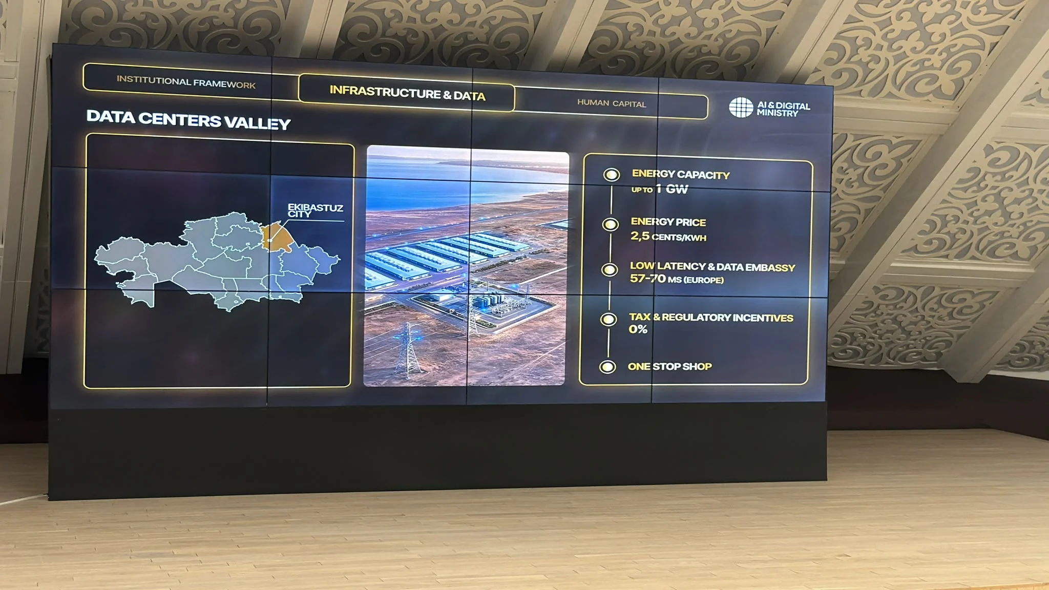 Presentation slide showing Kazakhstan Data Centers Valley and infrastructure incentives