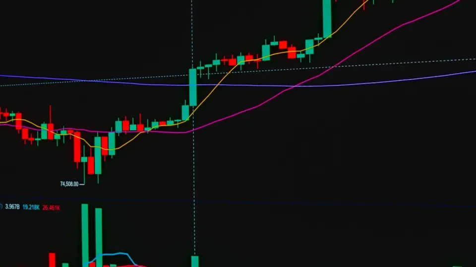 Close-up view of a financial market chart showing bullish trading trends.